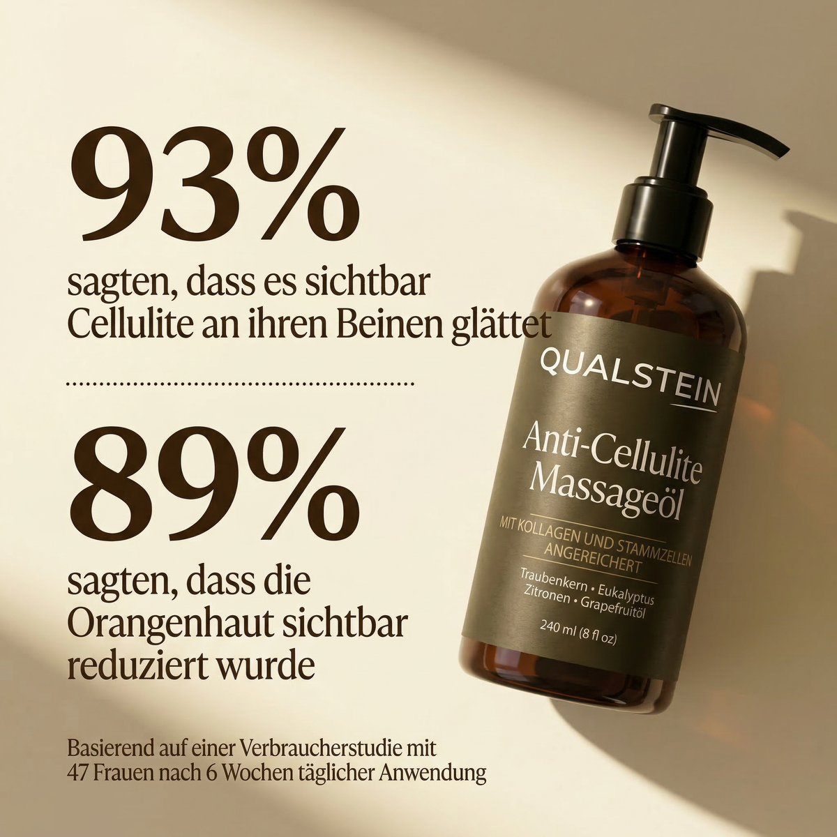 Silkya – Anti-Cellulite Massageöl