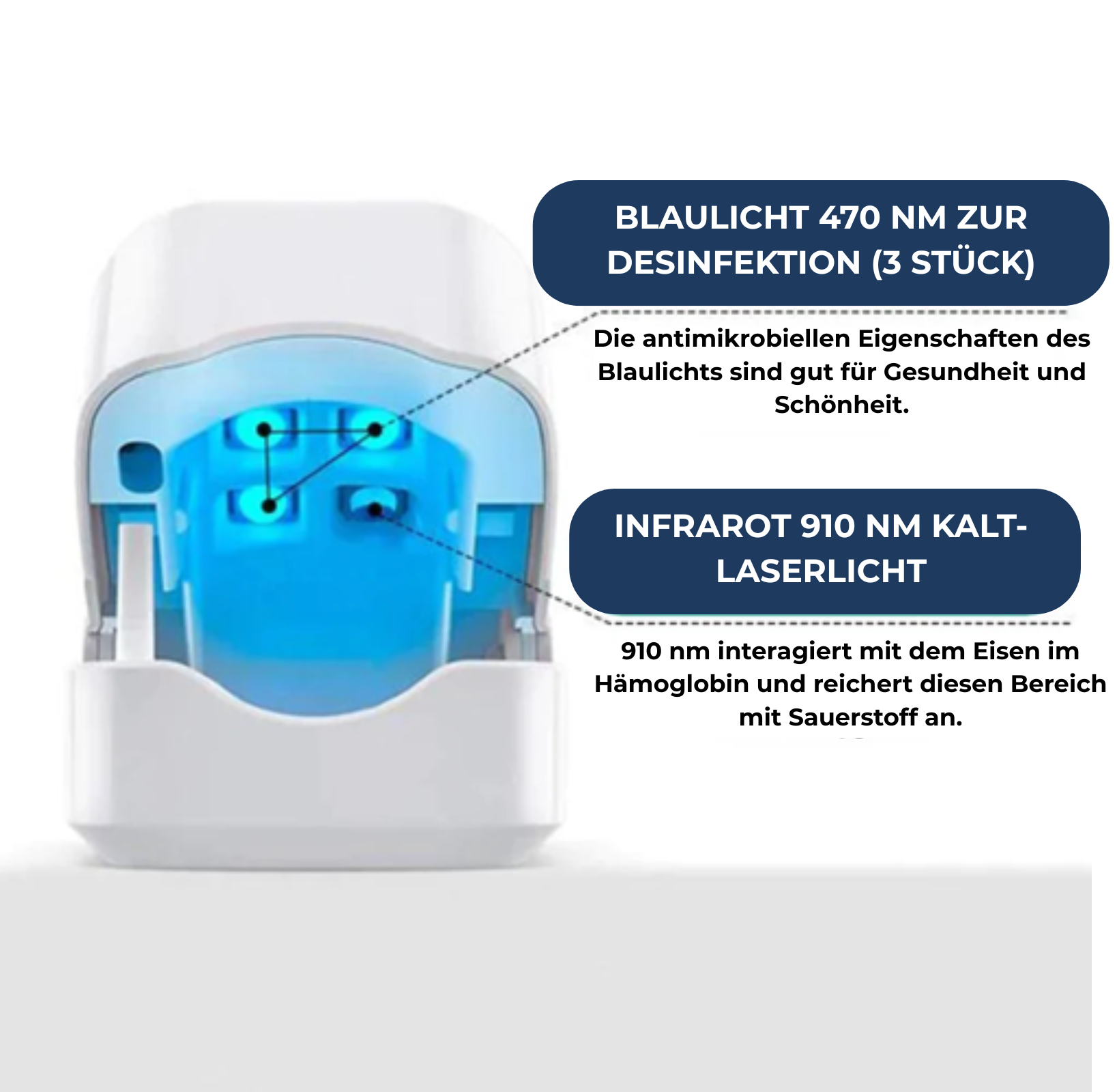 NagelVita Pro – Laser-Nagelpilz-Behandlungsgerät