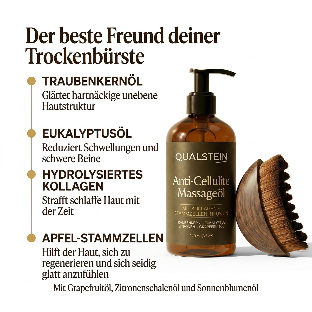 Silkya – Anti-Cellulite Massageöl